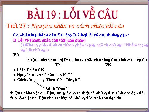 Bài 19: Lỗi về câu