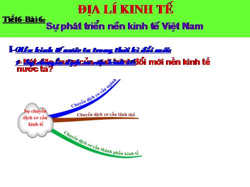 Bài 6. Sự phát triển nền kinh tế Việt Nam