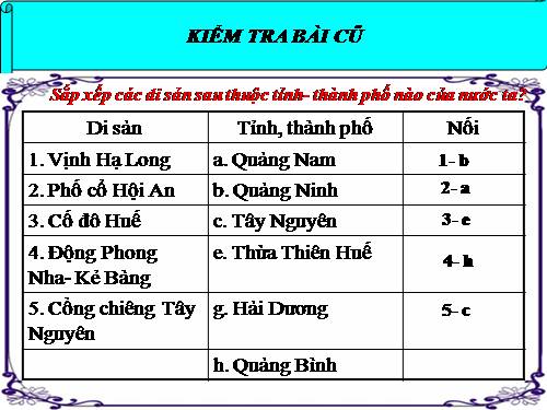 Bài 16. Thực hành: Vẽ biểu đồ về sự thay đổi cơ cấu kinh tế