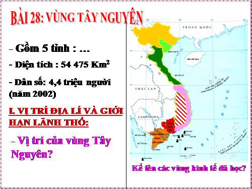 Bài 28. Vùng Tây Nguyên