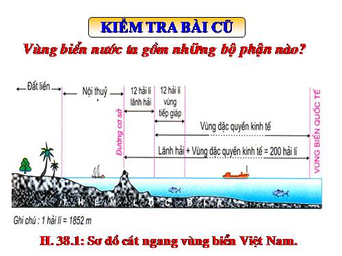 Bài 39. Phát triển tổng hợp kinh tế và bảo vệ tài nguyên, môi trường biển - đảo (tiếp theo)