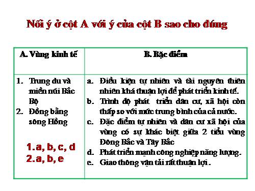 Bài 23. Vùng Bắc Trung Bộ