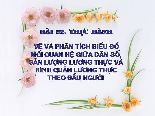 Bài 22. Thực hành: Vẽ và phân tích biểu đồ về mối quan hệ giữa dân số, sản lượng lương thực và bình quân lương thực theo đầu người