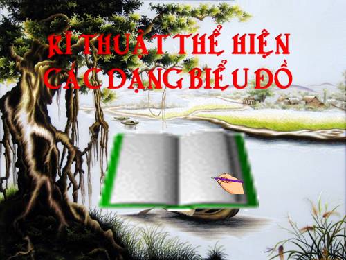 KI THUAT THE HIEN BIEU DO (DO DUNG CUC HAY)