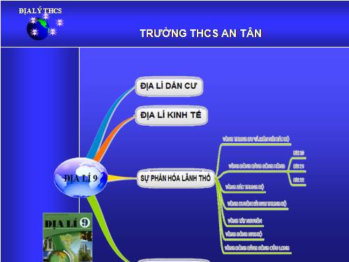 Bài 20. Vùng Đồng bằng sông Hồng