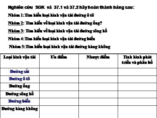 trung quốc tiết2.ppt