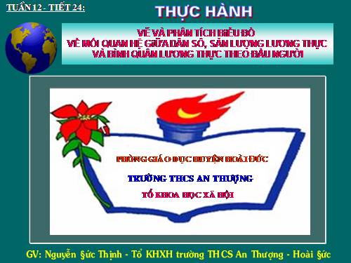 Bài 22. Thực hành: Vẽ và phân tích biểu đồ về mối quan hệ giữa dân số, sản lượng lương thực và bình quân lương thực theo đầu người