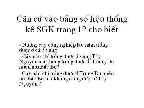 Bài 30. thực hành