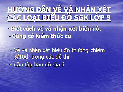 Hướng dãn HS vẽ và nhận xét biểu đồ SGK Đia 9 VIP