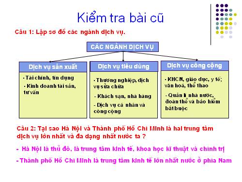 Bài 14. Giao thông vận tải và bưu chính viễn thông