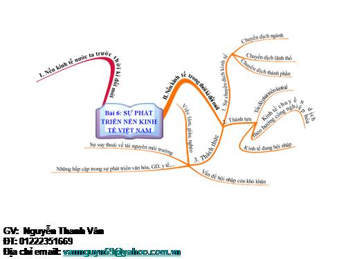 Bản đồ tư duy trong dạy Địa lí 9