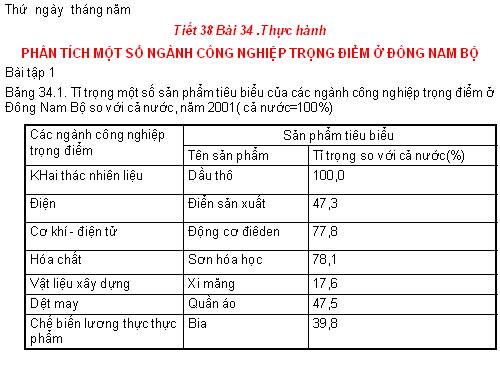 Bài 34. Thực hành: Phân tích một số ngành công nghiệp trọng điểm ở Đông Nam Bộ