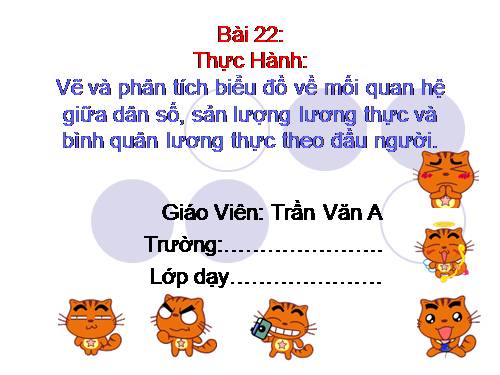 Bài 22. Thực hành: Vẽ và phân tích biểu đồ về mối quan hệ giữa dân số, sản lượng lương thực và bình quân lương thực theo đầu người