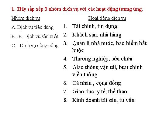 bài 14: giao thông vận tải và bưu chính viễn thông