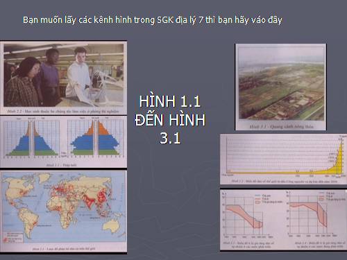 kho ảnh địa lý 6,7,8,9