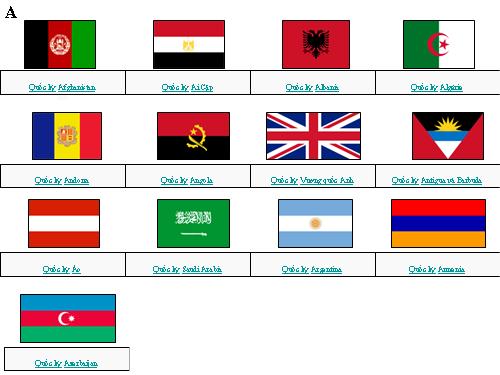 Quốc kỳ các nước trên Thế giới phần 1