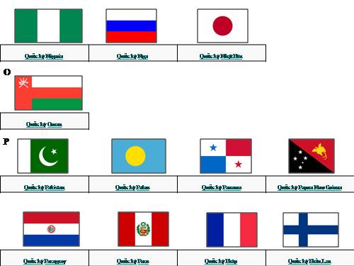 Quốc Kỳ các nước trên Thế giới Phẩn 3