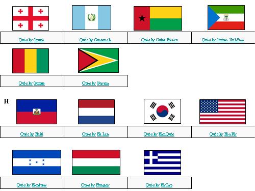 Quốc Kỳ các nước trên Thế giới Phân2