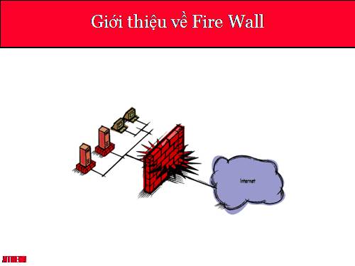 Giới thiệu về Fire Wall