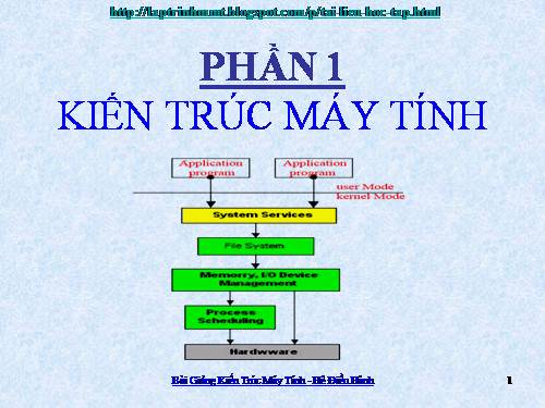 Tin học: BG kiến trúc máy tính