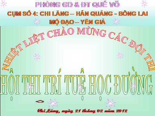 Hội thi "Trí tuệ học đường"