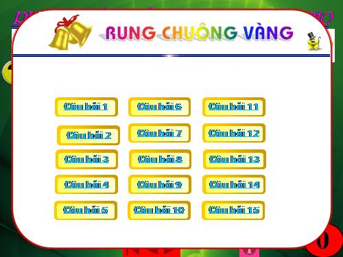 Chương trình Rung Chuông Vàng THCS