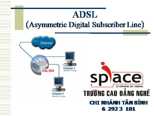 Bài giảng về ADSL