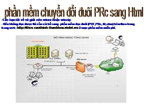 Phần mềm chuyển đổi đuôi PRc sang Html