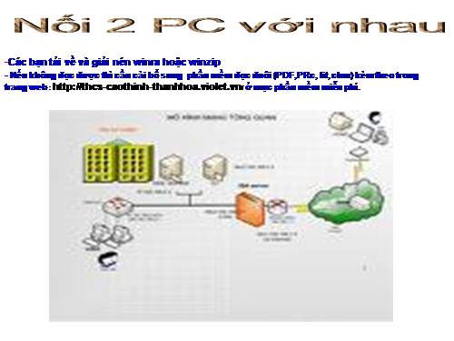 Nối 2 PC với nhau