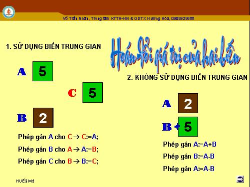 Mô phỏng đổi giá trị hai biến