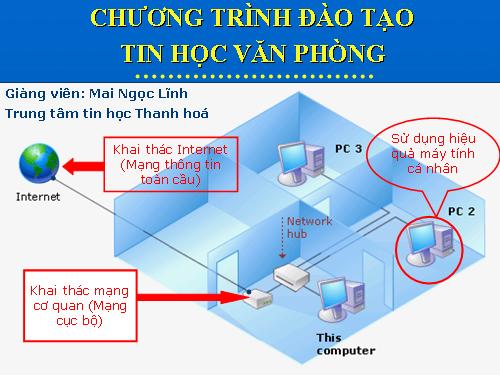 tài liệu tham khảo