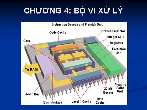 CHƯƠNG 4: BỘ VI XỬ LÝ (tiép)