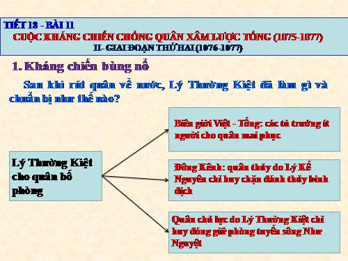 Bài 11. Cuộc kháng chiến chống quân xâm lược Tống (1075 - 1077)