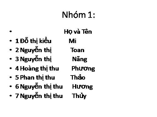 Bài 27. Chế độ phong kiến nhà Nguyễn