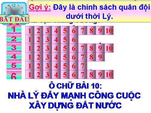 Bài 10. Nhà Lý đẩy mạnh công cuộc xây dựng đất nước