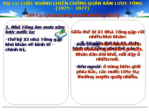 Bài 11. Cuộc kháng chiến chống quân xâm lược Tống (1075 - 1077)