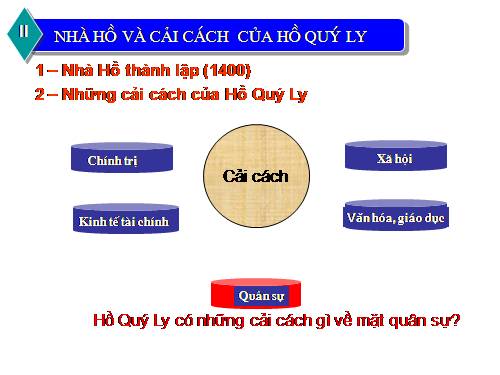 Bài 16. Sự suy sụp của nhà Trần cuối thế kỉ XIV