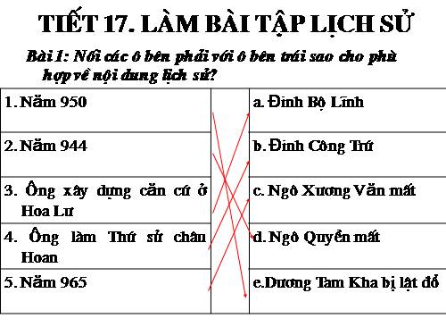 Bài 11. Cuộc kháng chiến chống quân xâm lược Tống (1075 - 1077)