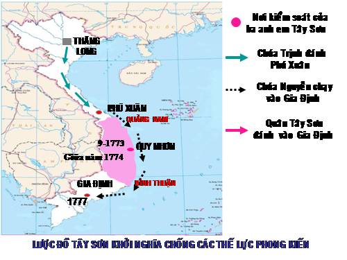 Bài 25. Phong trào Tây Sơn