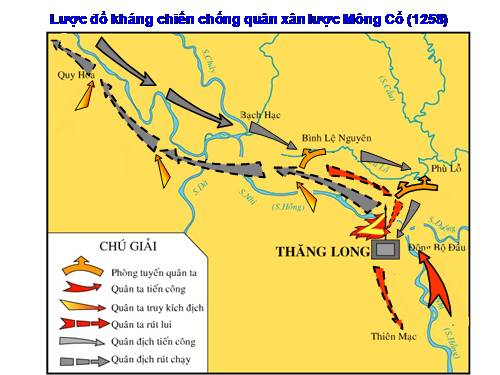 B14.Cuộc kháng chiến lần I chống quân Mông Cổ