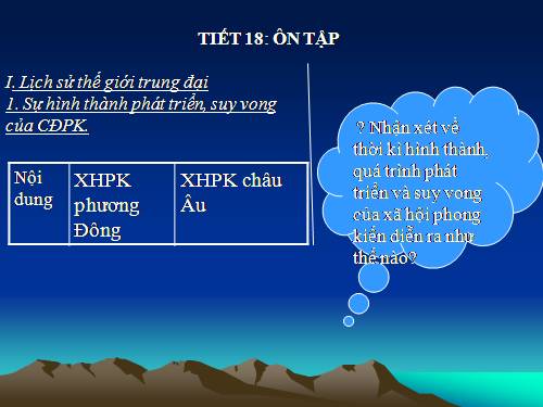 Bài 17. Ôn tập chương II và chương III