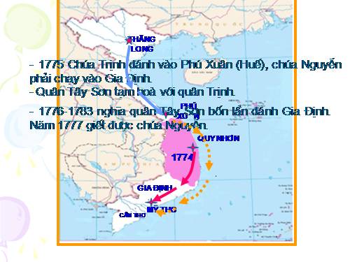 Bài 25. Phong trào Tây Sơn