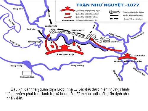 Bài 12. Đời sống kinh tế, văn hoá