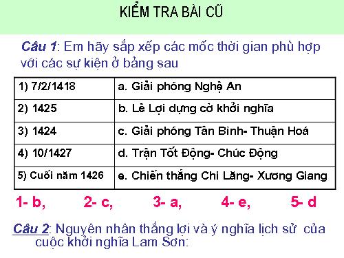 Bài 20. Nước Đại Việt thời Lê sơ (1428 - 1527)