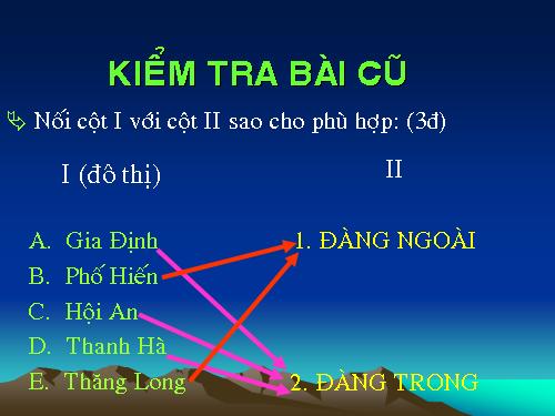 Bài 23. Kinh tế, văn hoá thế kỉ XVI - XVIII