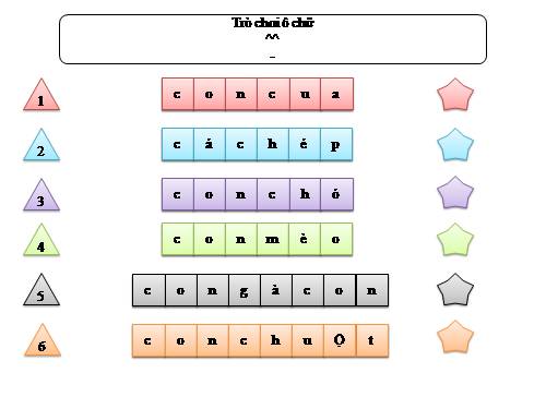 trò chơi ô chữ powerpoint