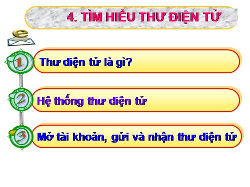 Bài 4. Tìm hiểu thư điện tử