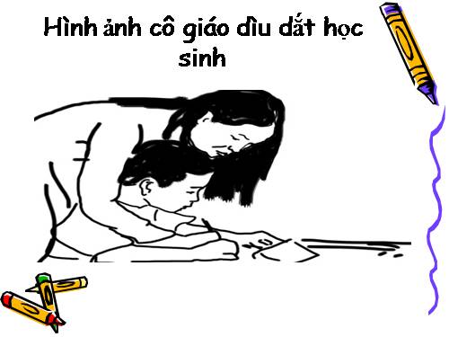 Chủ đề về thầy cô giáo (Bài Học sinh)