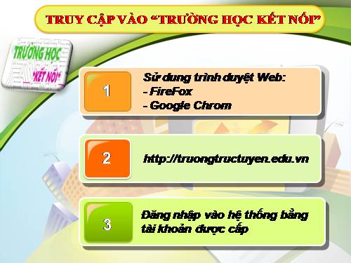 Tập huấn Trường học kết nối