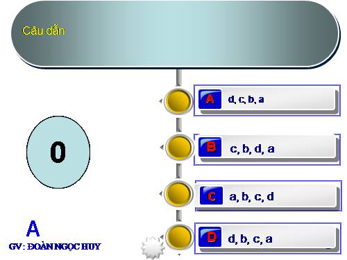 Mẫu câu hỏi trắc nghiệm hay